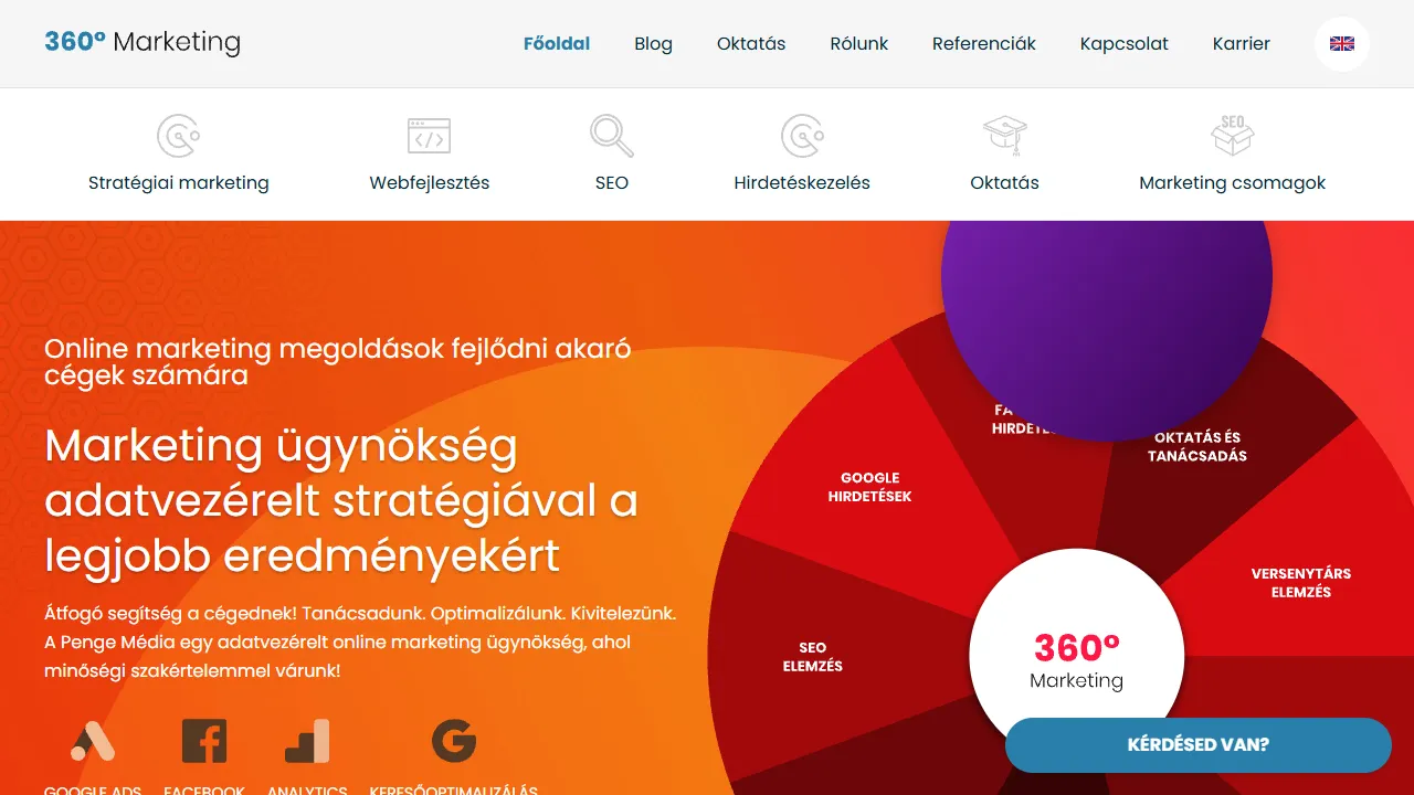 Screenshot of 360 Marketing ügynökség