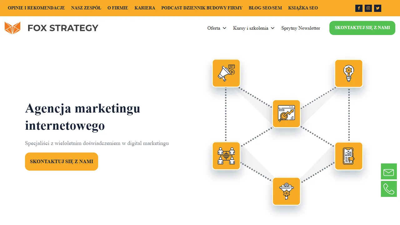 Screenshot of Fox Strategy 🦊 Agencja SEO/SEM Wrocław