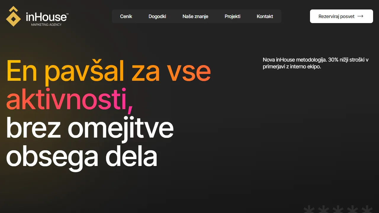 Screenshot of inHouse Marketing Agency