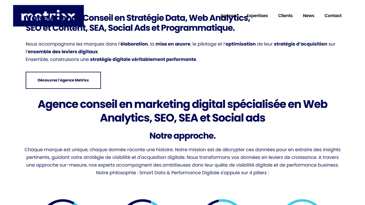 Screenshot of Metrixx - Agence experte SEO, SEA, Social Ads et Web Analytics