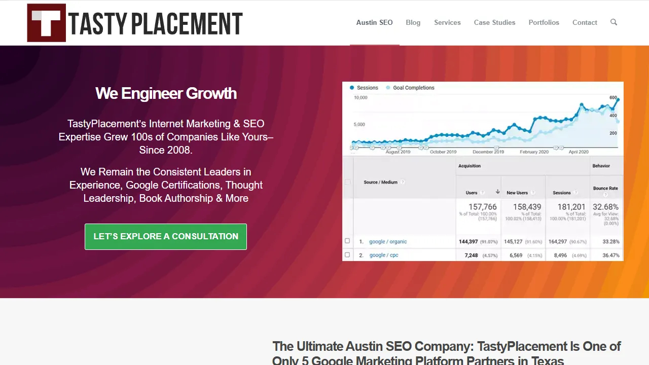 Screenshot of TastyPlacement SEO