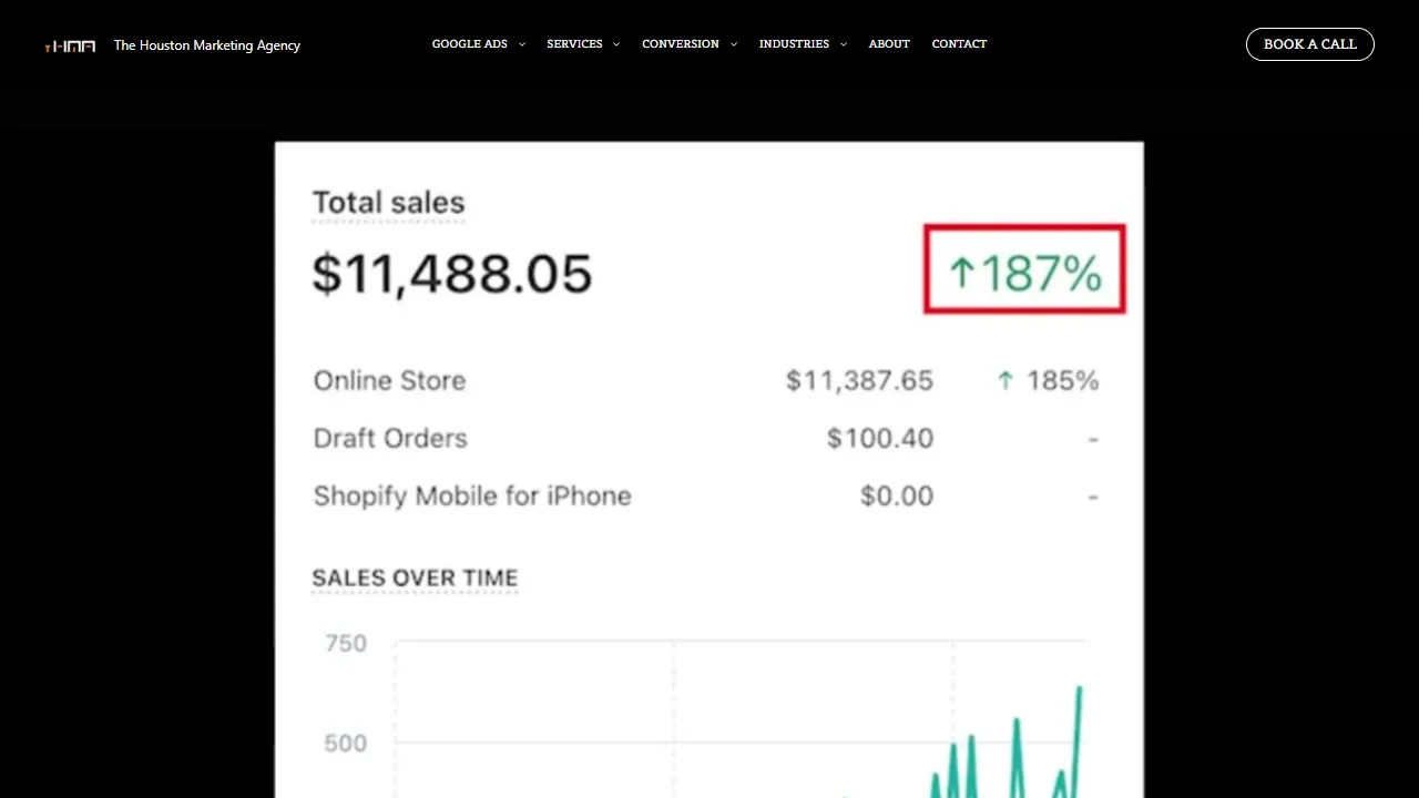 Screenshot of The Houston Marketing Agency